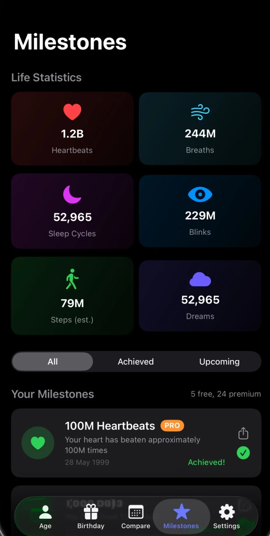 Exact Age: schermata Milestones con statistiche e traguardi